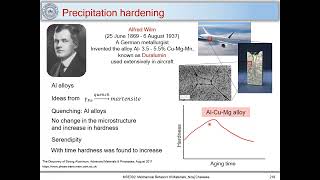 54. Precipitation hardening and Dispersion strengthening