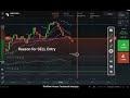 Basic Candlesticks (Trading in Zulu)