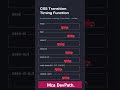 how to create transmition in css |  transition effects in css #webdevelopment