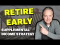 Retiring Early May Be More Possible Than You Think...Here's Why