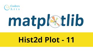 Create hist2d(x, y) Plot using Matplotlib in Python - 11 | Matplotlib Tutorial