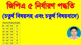 SSC GPA  with 4th Subject | HSC GPA without 4th Subject | চতুর্থ বিষয়সহ এবং চতুর্থ বিষয় ব্যতীত জিপিএ