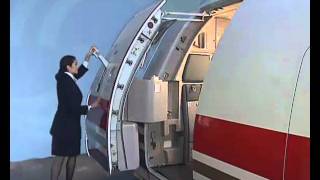 AIRBUS Normal Door Opening And Closing Operation (Outside)