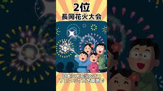 新潟県人気観光スポットランキング【TOP5】