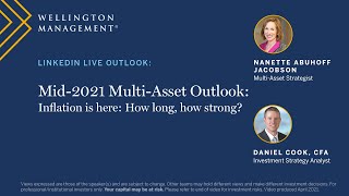 2H2021 Multi-Asset Outlook — Inflation is here: How long, how strong?