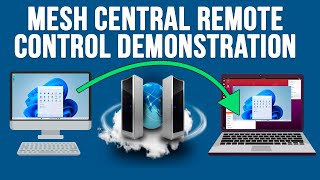 MeshCentral: Remote Computer Control Application Demonstration