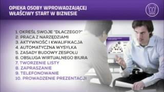 Pełna prezentacja biznesu z Monavie