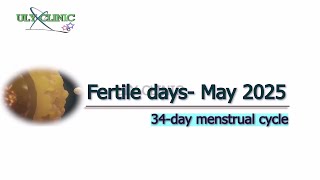 Fertile days May 2025- 34-day menstrual cycle