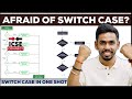 Switch Case in java | One Shot |  Menu Driven | Computer Class 10 ICSE | By Prateik Sir ICSE Connect
