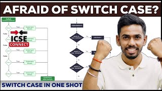 Switch Case in java | One Shot | Menu Driven | Computer Class 10 ICSE | By Prateik Sir ICSE Connect