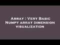 Array : Very Basic Numpy array dimension visualization