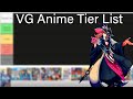 Cardfight!! Vanguard Anime Tier list 2022