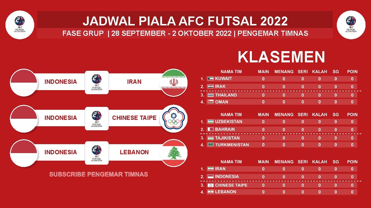 Jadwal Piala Asia Futsal 2022 - Indonesia Vs Iran - AFC Futsal ...