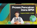 Proses Pencairan Dana BPM Kegiatan PISEW TA. 2023