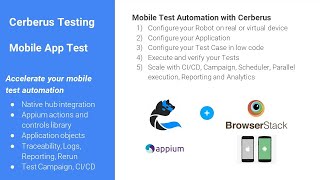 Cerberus Tutorial : How to Test Mobile App using Appium and Browserstack