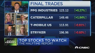 Final Trades: Caterpillar, Stryker, T-Mobile & more