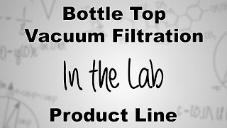 In the Lab - Autofil - Product Line