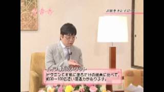 2010716 美容外科情報番組『きれい』 後編