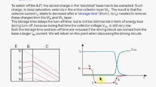 Switching behavior of the Power Bipolar Junction Transistor