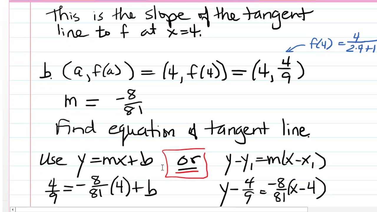 Equation Of A Tangent Line To A Function At A Point - YouTube