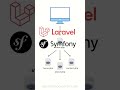 The Front Controller in PHP #php #framework #laravel #symfony