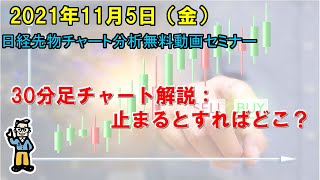 30分足チャート解説：止まるとすればどこ？ 2021年11月5日（金）　日経先物チャート分析無料動画セミナー