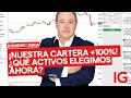 🔥 GANANCIAS ESTRATOSFÉRICAS: Nuestra Cartera +100% en 2023 | Nuevo Plan de Acción