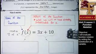 2-1: Function Notation, Notes - What is Function Notation