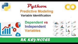 #18 (Predictive Modeling) Variable Identification in a Dataset Using Python | Google Colab | RK
