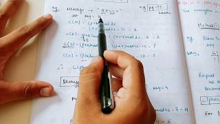Caesar Cipher in Cryptography | Substitution Techniques