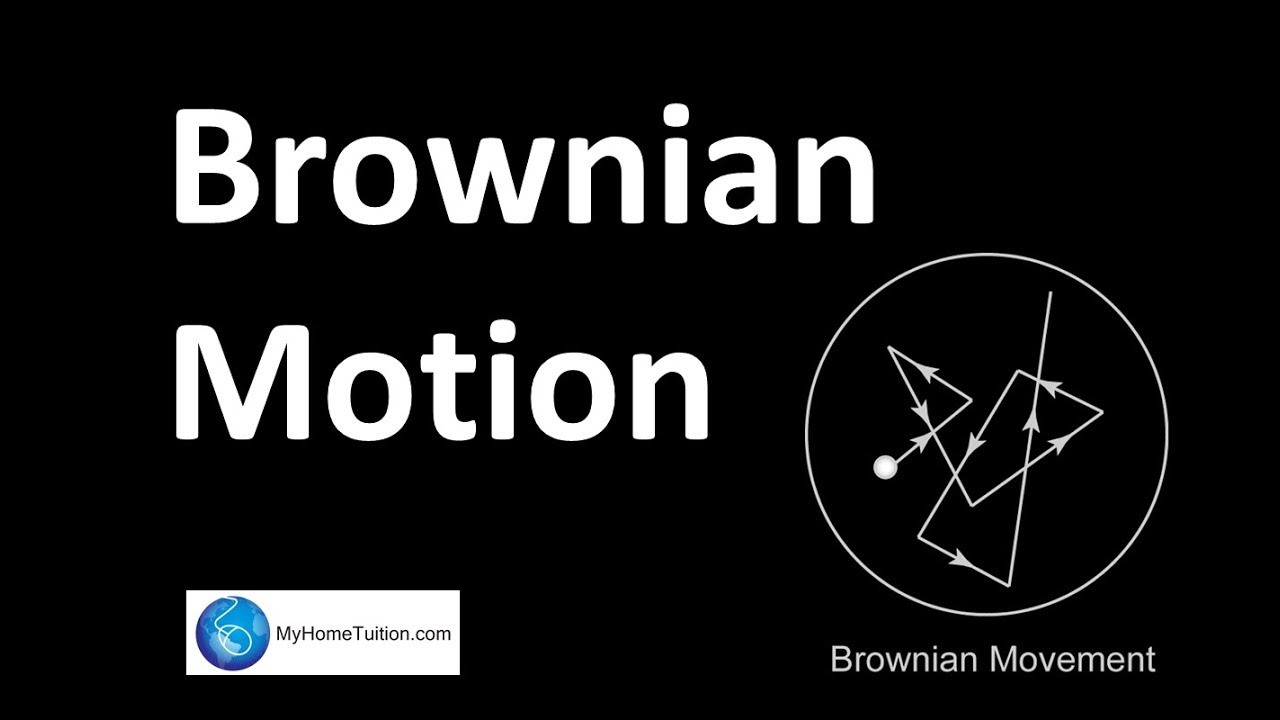 Brownian Motion | Chemistry - YouTube