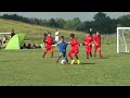 cys u8 highlights