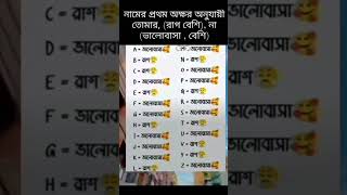 নামের প্রথম অক্ষর অনুযায়ী তোমার (রাগ বেশি) না ভালোবাসা বেশি)