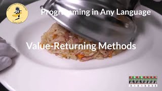 Value-Returning Methods