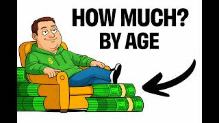 Average Net Worth by Age (Shocking Numbers)