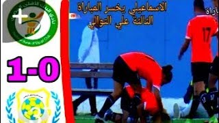 ملخص مباراه الاسماعيلي والبنك الأهلي الاسبوع 3 من الدوري المصري الممتاز