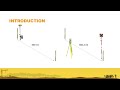 Mixed Surveying GNSS and Total Station