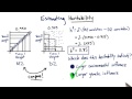 Heritability Calculation - Tales from the Genome