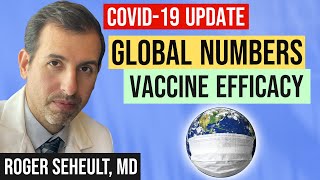 Coronavirus Update 125: Variants, Vaccine Uptake, Sinovac, Brazil, India, Israel