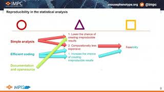 Reproducibility in the IMPC - Hamed Haseli at OPM1