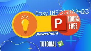 PowerPoint Easy Infographic Tutorial  ⚠️ 100% FREE ❌💵💳❌