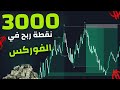 كيف تربح 3000 الاف نقطة اسبوعيا من الفوركس