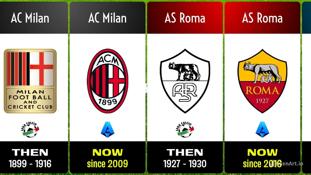 The Evolution Of Italian Serie A 2023/24 Club Logo: Then VS Now - YouTube