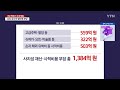 세금 빼돌려 슈퍼카·요트 ...악덕 기업 37곳 오너일가 세무조사 ytn