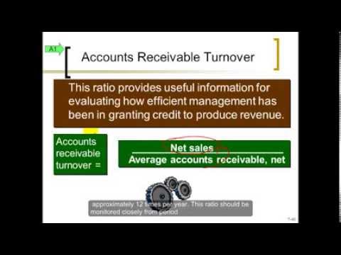 ACC 201 Chapter 7 Lecture - Reporting & Analyzing Receivables - YouTube