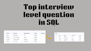 Update, Delete, and Alter Table in SQL with Example | SQL Tutorial