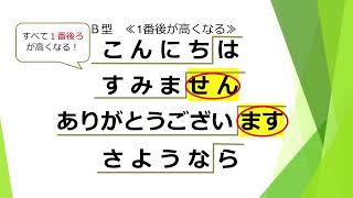 とうきょう総文2022 ビデオメッセージ部門優秀賞受賞作品「鹿児島アクセント講座～実践編～」　国分中央高校放送部