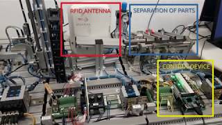 Open Source Control Device For Industry 4.0 - Festo Sorting Station