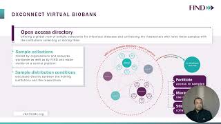 Innovation lab: FIND - DxConnect Virtual Biobank for NTDs