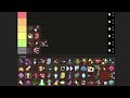 noita tier list all 106 perks